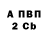 Дистиллят ТГК жижа Nadiya Tymofeyeva